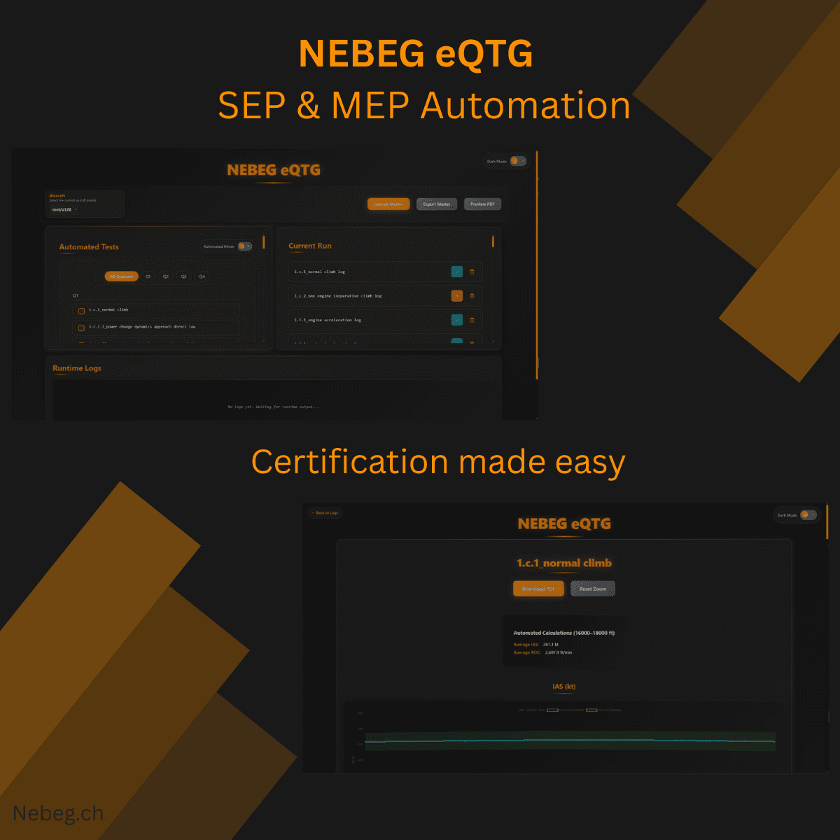 Illustration for: NEBEG SEP & MEP eQTG